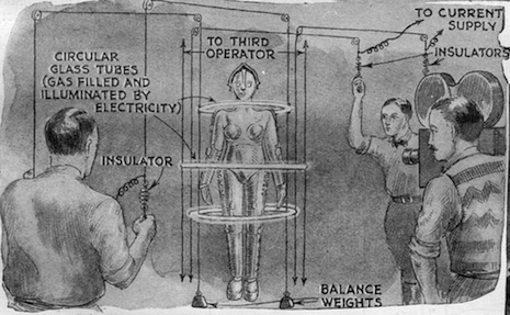 Metropolis, behind the scenes