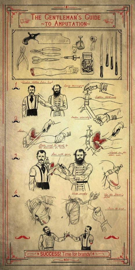 Gentlemans_Guide_to_Amputation