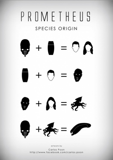 prometheus_species_origin