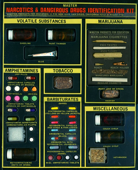 drug id kit