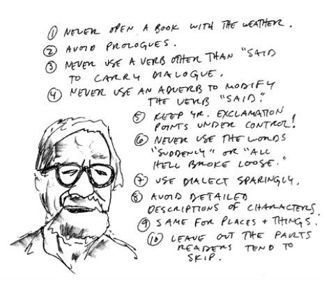 elmore_leonard_10_rules
