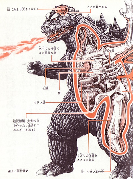 Godzilla