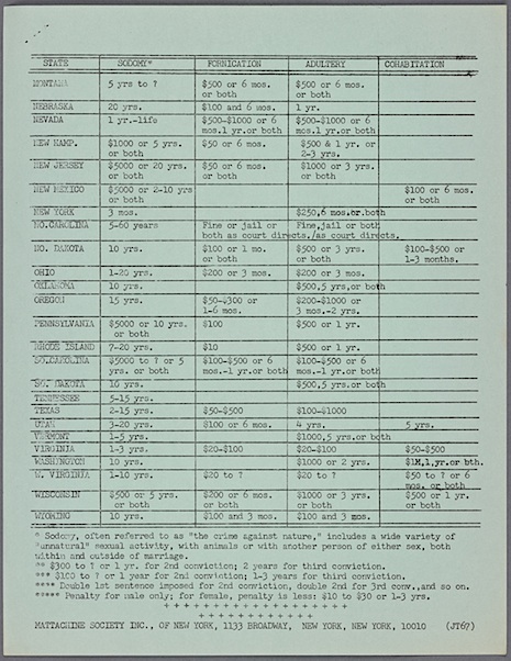 listofsexpenalties.jpg