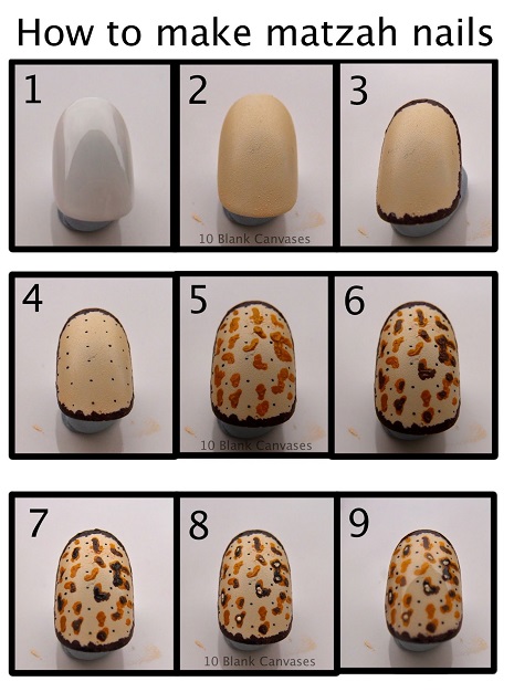 nail art how-to